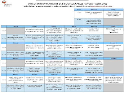 Cursos d'informàtica de la biblioteca carles rahola - abril 2016