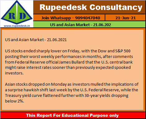 US and Asian Market - 21.06.2021