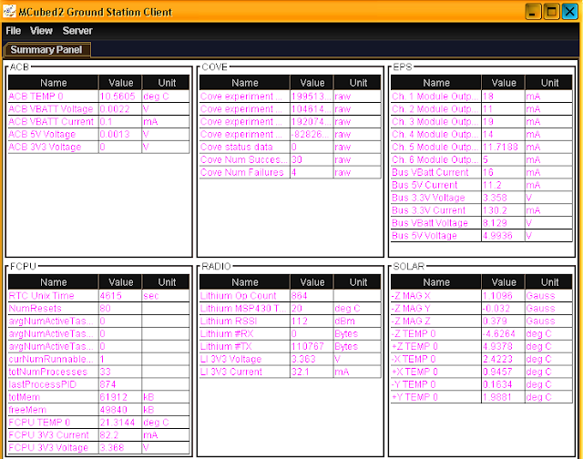 MCubed-2 Ground Station Client