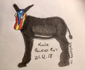 Kale BurroCat