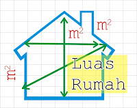 Luas Rumah