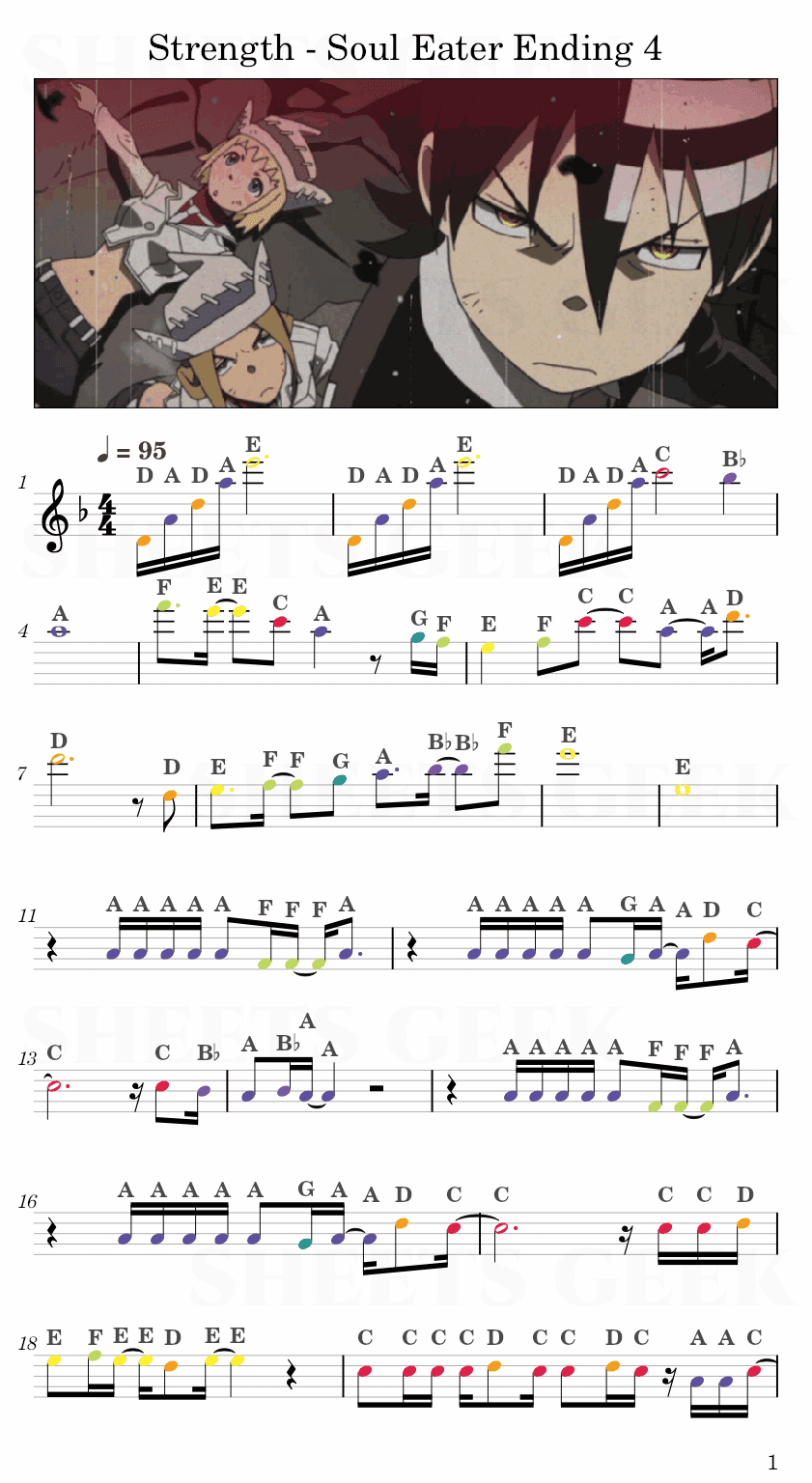 Strength - Soul Eater Ending 4 Easy Sheet Music Free for piano, keyboard, flute, violin, sax, cello page 1