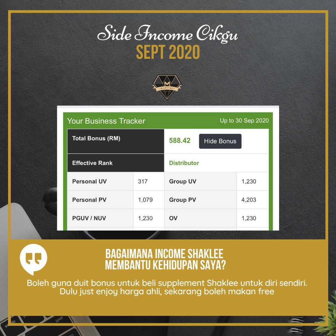 bisnes shaklee, bonus shaklee, jana income dengan shaklee, cara mudah bisnes shaklee 2020, cara mudah buat bisnes shaklee 2020, daftar ahli shaklee