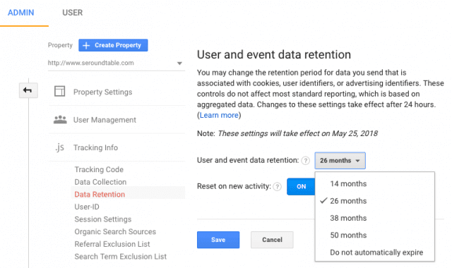 налаштування Google Analytics