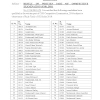 FPSC announced RESULT OF WRITTEN PART OF COMPETITIVE EXAMINATION (CSS), 2018. 