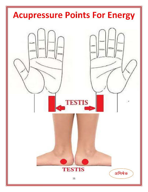 ऊर्जा, शक्ति के लिए एक्यूप्रेशर बिंदु (Acupressure Points For Energy)