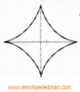 Soal Gambar Konstruksi Geometris