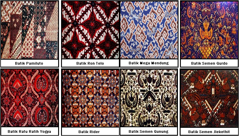 Mengenal Macam  Macam  Jenis Kain Batik  TEROPONG PABELAN