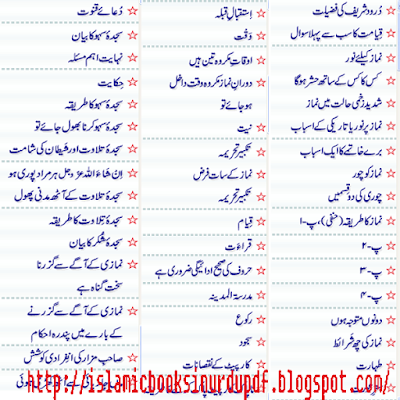 islamic books in urdu pdf