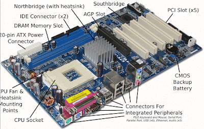 Motherboard