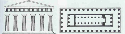 Templo De Poseidon En Paestum Comentario Aula De Historia