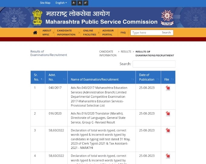 MPSC Group B & C Result Released 2023 |MPSC ने ग्रुप बी और ग्रुप सी प्रारंभिक परीक्षा परिणाम जारी - 2023