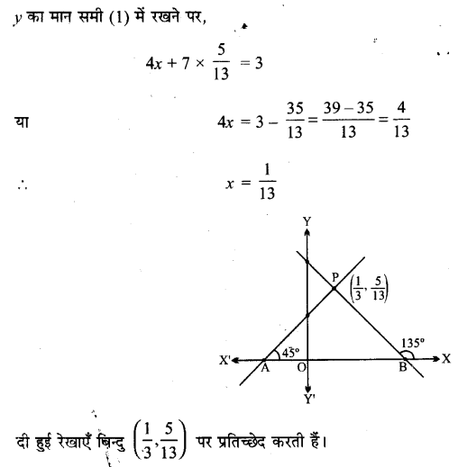 Solutions Class 11 गणित-II Chapter-10 (सरल रेखाएँ)