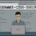 Difference between a coder, a programmer, a developer and a software engineer