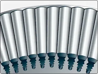 Aircraft Gas Turbine Engine Turbine Section