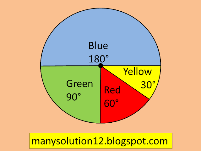 manysolution12.blogspot.com