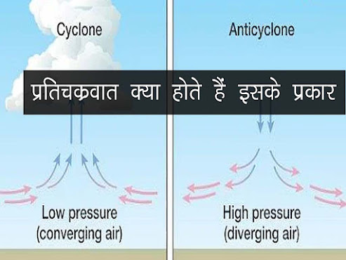प्रतिचक्रवात क्या होते हैं | प्रतिचक्रवात के प्रकार | Anticyclone Details in Hindi
