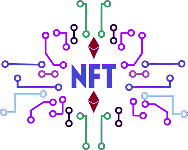 Every Thing you need to know about NFT Art