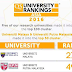 Semak Ranking Universiti Anda Dalam Senarai Universiti Terbaik Malaysia 2016 Ini