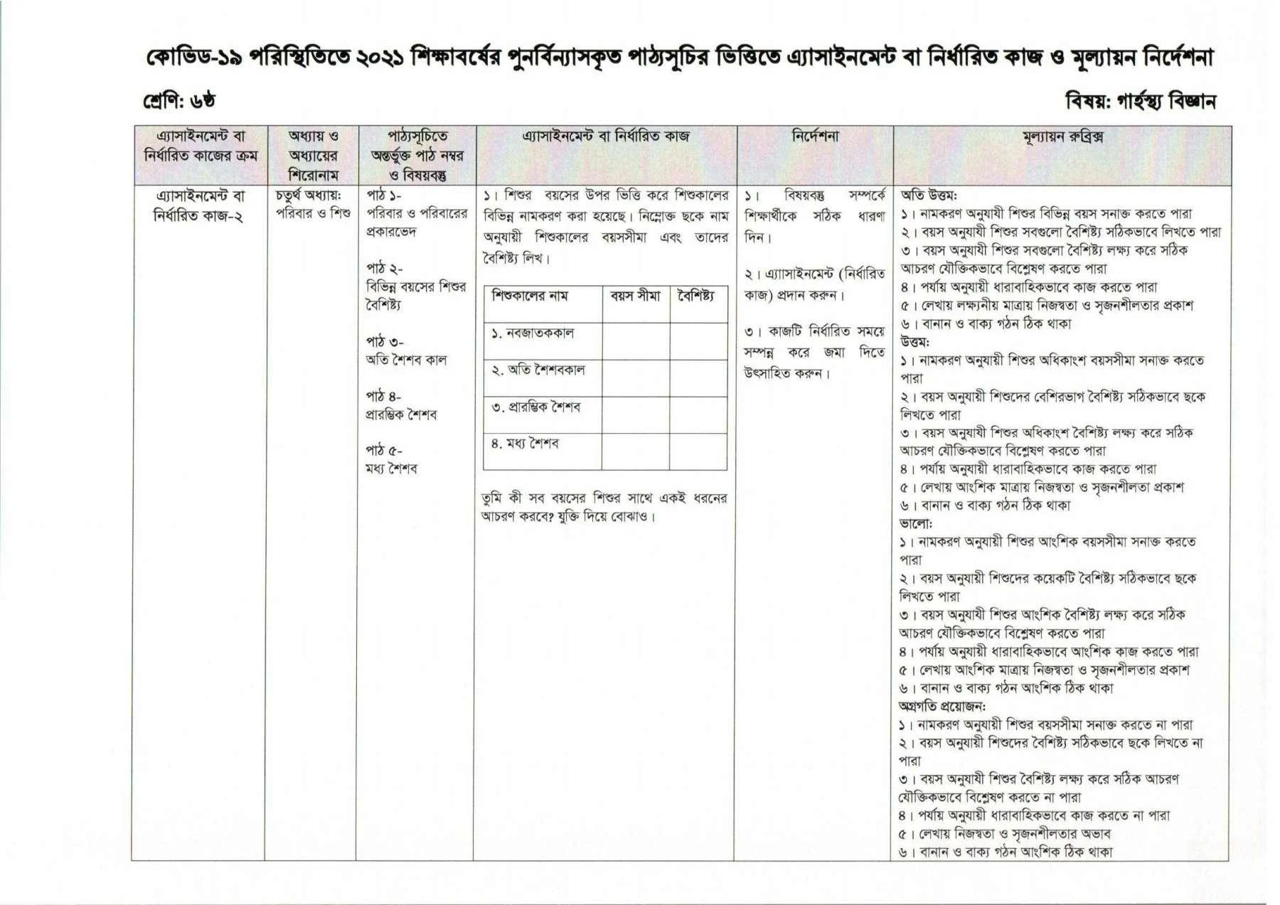 ষষ্ঠ-৬ষ্ট শ্রেণির ৬ষ্ট সপ্তাহের এসাইনমেন্ট সমাধান ও উত্তর ২০২১ | Class 6/Six 6 Week Assignment Answer 2021 (All Subject)