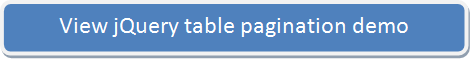 jquery table pagination demo : Intelligent computing