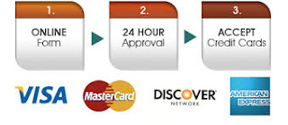 apply credit card online