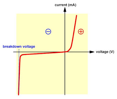 EMECO-breakdown-voltage-meter-tested-01 (© 2023 Jos Verstraten)