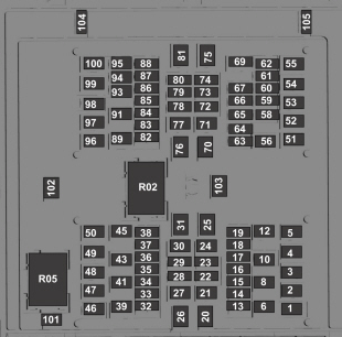 Engine Compartment Fuse Panel Diagram