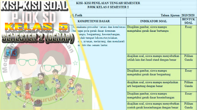 Kisi-Kisi Soal UTS / PTS PJOK Kelas 5 Semester 2 K13 Revisi