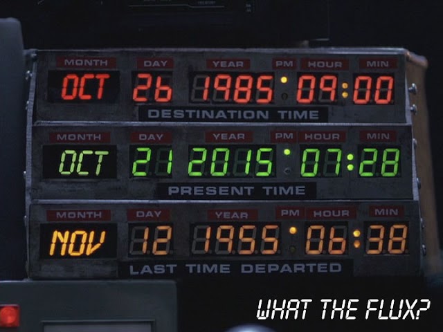 October 21, 2015: Back to the Future Revisited