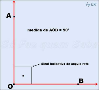 Ângulo Reto, medida igual a 90 graus.