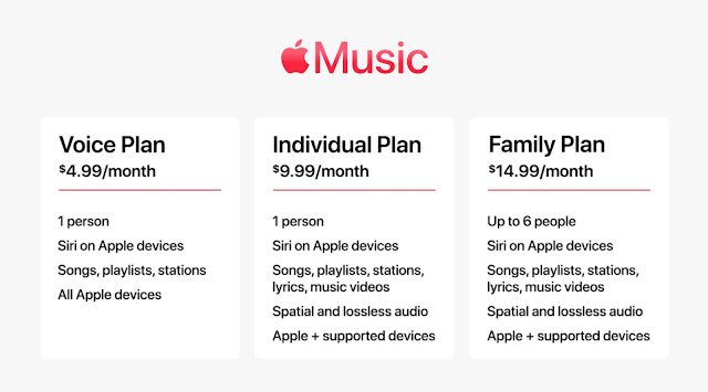 أطلقت Apple "خطة Voice" جديدة بقيمة 5 دولارات للوصول إلى Apple Music حصريًا مع Siri