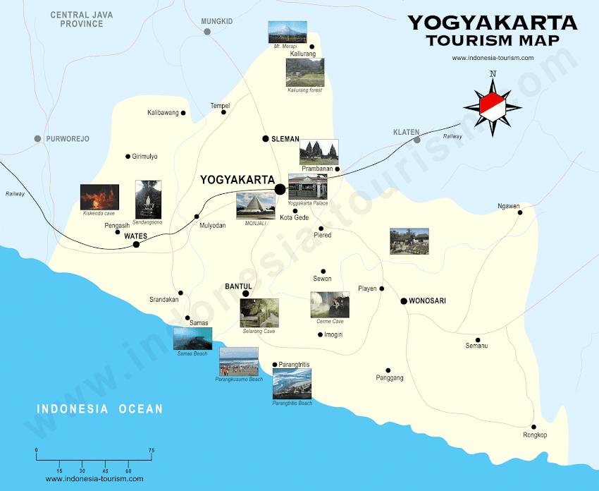 173.550 Mhz - Balai Konservasi Sumber Daya Alam Yogyakarta