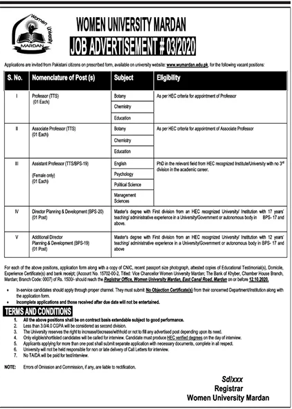 Women University Mardan Jobs September 2020