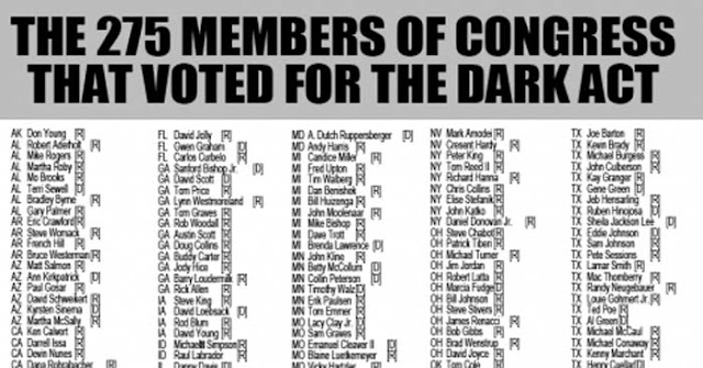 275 Congressman Voted for Dark Act