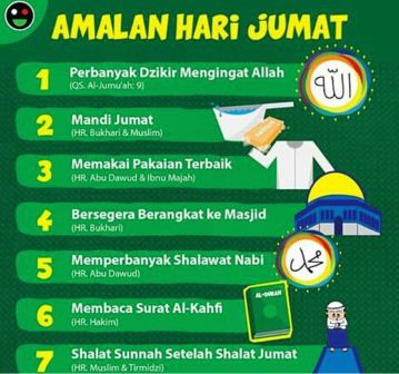 Bunda Mazaya, Bila dan Adreena: SUNNAH DI HARI JUMAT