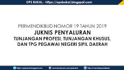 Permendikbud