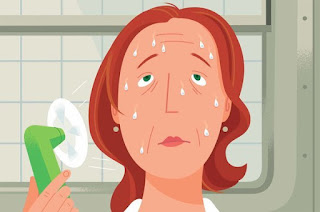 Symptoms and consequences of menopause