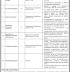 Latest jobs in Planning and Development Department Gilgit Baltistan Jobs August 2023 