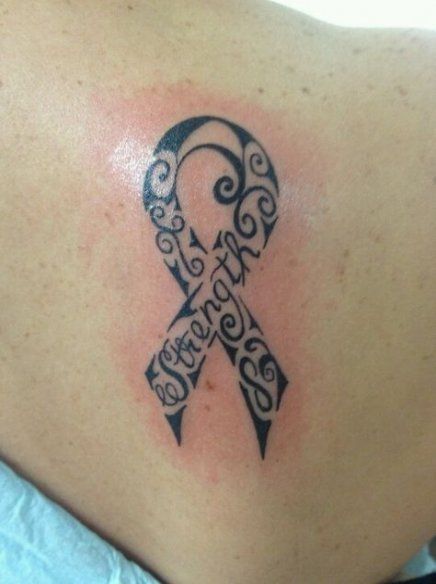 240+ Cancer Tattoo Designs (2020) Zodiac, Horoscope, Symbol, Sign | Tattoo Ideas 2020