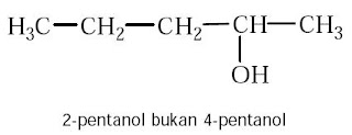  yakni senyawa karbon yang mengandung atom oksigen berikatan tunggal Pintar Pelajaran Pengertian Alkohol, Sifat, Kegunaan, Isomer, Dampak, Bahaya, Pembuatan, Sintesis, Identifikasi, Kimia