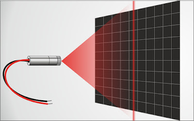 Linienlaser Modul mit roter Laserlinie