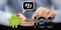 BlackBerry Tidak Deskriptif