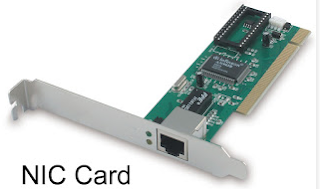 Definition and function of LAN Card / NIC Card