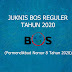 Juknis BOS Reguler 2020 (Permendikbud Nomor 8 Tahun 2020)