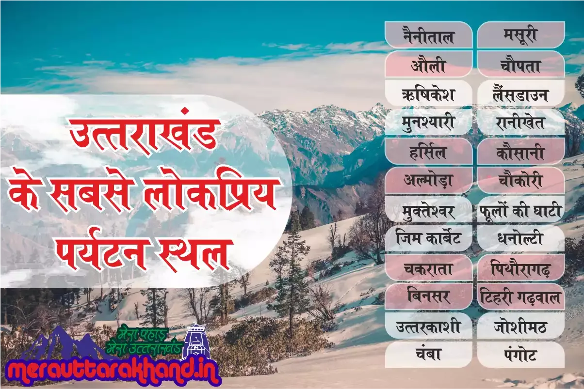 Popular Tourist Place of Uttarakhand