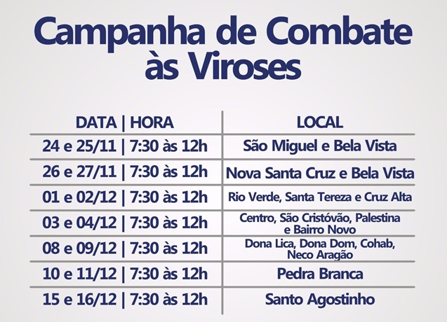 Campanha de combate às viroses é reforçada em Santa Cruz do Capibaribe