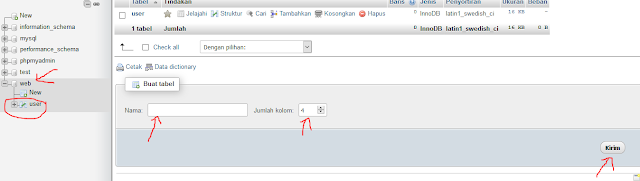Belajar Membuat Website, Membuat Tabel pada Database