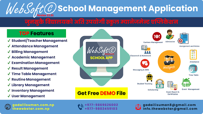 Features of the WebSoft© School Management Application