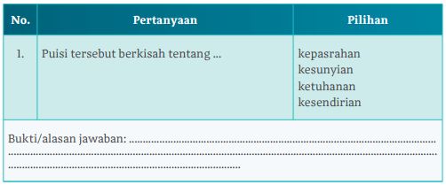 Kunci Jawaban Cerdas Cergas Berbahasa dan Bersastra Indonesia Kelas 10 SMA Halaman 181, 182, Kegiatan 1